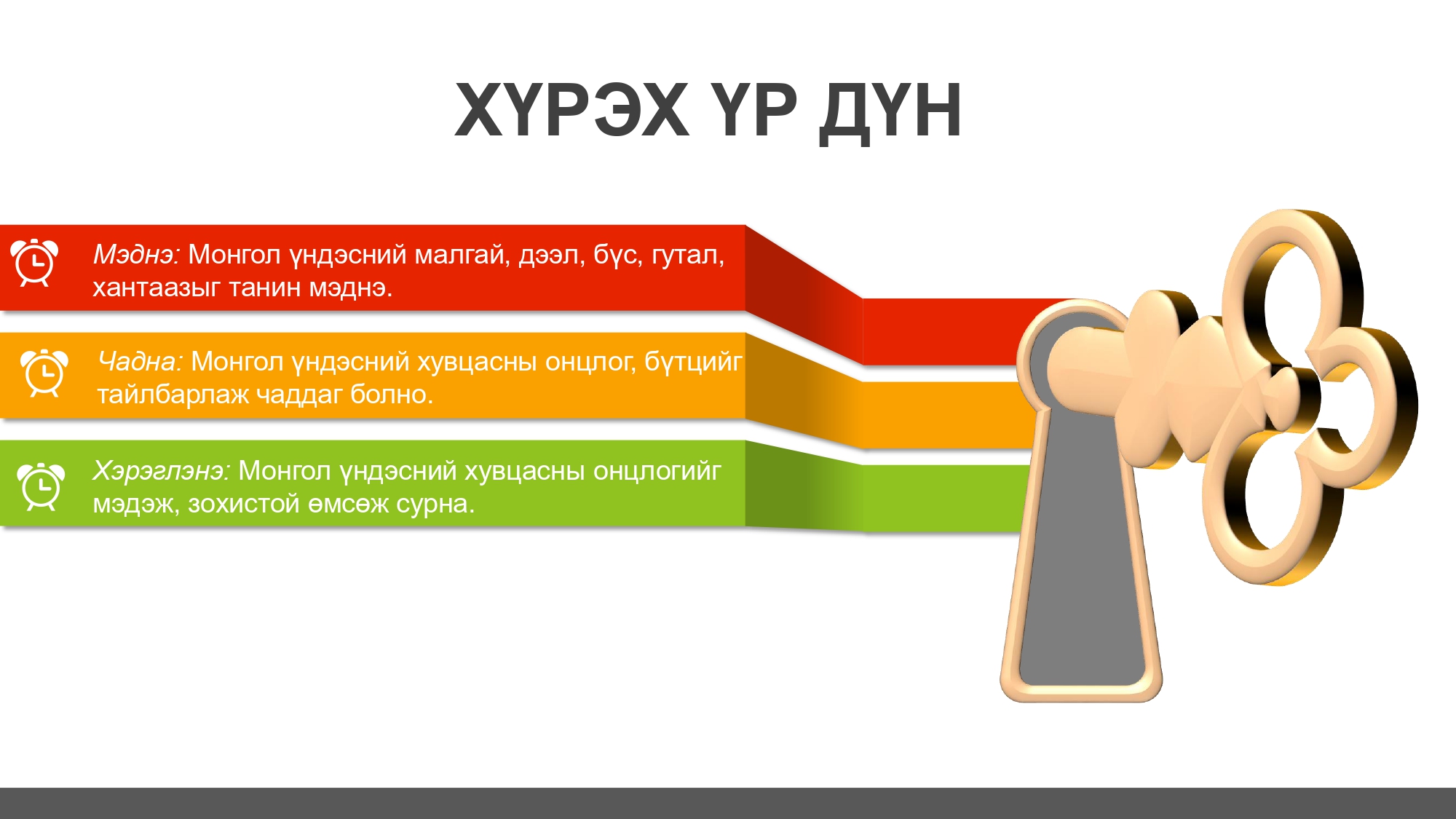 Мэдлээ | Цахим контент